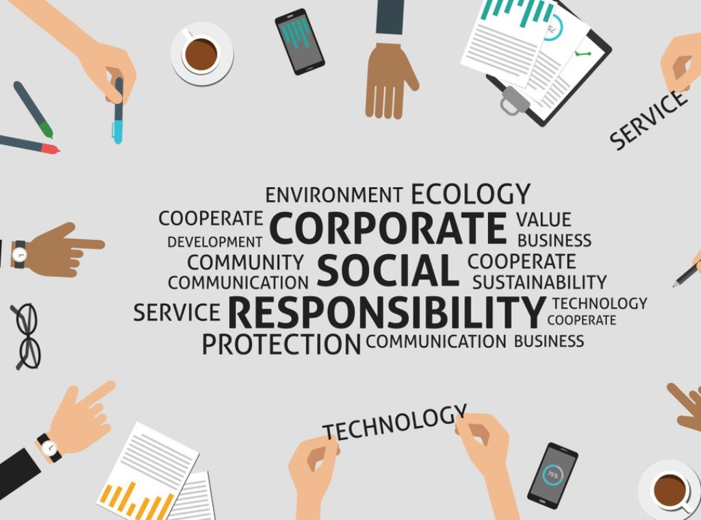The Power of Technology: Profit with Social Responsibility