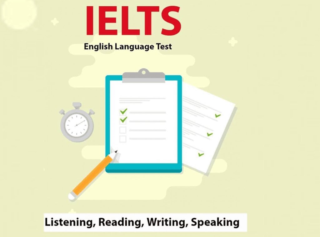 Best IELTS Institute in Islamabad – A Guide by Study Assist